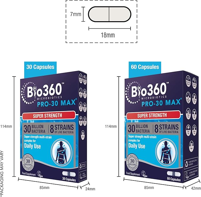 Pro 30 Max, 30 CT