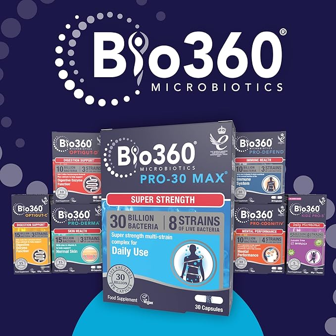 Pro 30 Max, 30 CT
