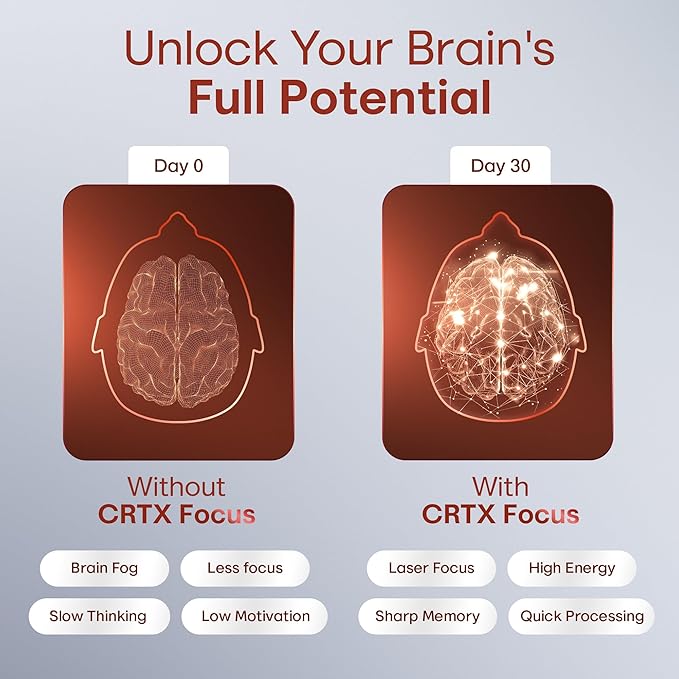 Nootropic Brain Supplements for Memory and Focus Supplement - Ultra Premium Memory Supplement for Brain 14-in-1 Brain Energy Blend - Nootropics Cognitive Supplement Brain Fog, Energy and Focus - 90ct