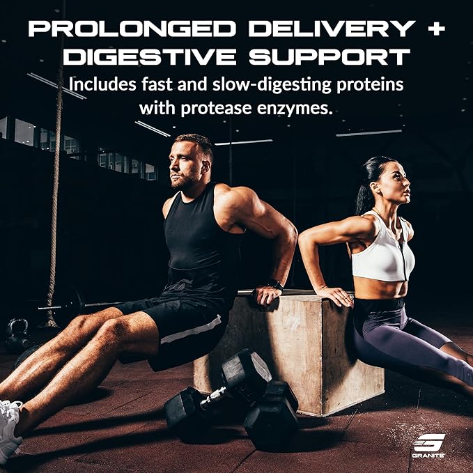 Granite Protein Powder | Whey Isolate & Concentrate| Casein for Lean Muscle Building & Workout Recovery | 30 Servings | Egg & Grass Fed Protein | 23g Protein from 5 Sources | Chocolate Flavor