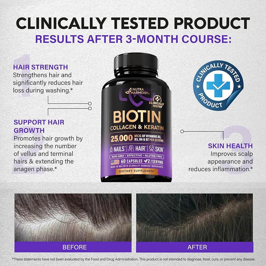 NUTRAHARMONY Biotin | Collagen | Keratin - Clinically Tested Supplement - Hair Growth Support, Skin & Nails - 25000 mcg Vitamins B2, B3, B6 & B7 + B1 & Hyaluronic Acid - Made in USA - Women & Men | 60 Capsules