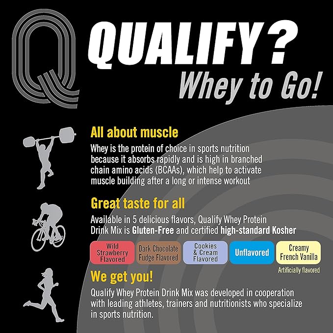 Cookies and Cream Protein Powder Shake, Whey Protein Powder Cookies & Cream Post Workout Recovery, Gluten Free, Sugar Free, Highly Kosher, 25g Protein, 5.5g BCAA, 1.65lb
