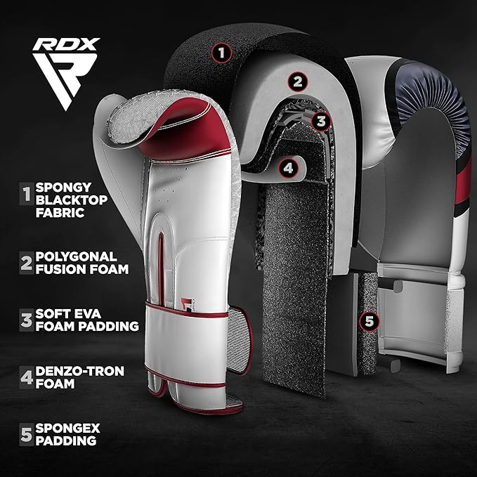 RDX Boxing Gloves EGO, Sparring Muay Thai Kickboxing MMA Heavy Training Mitts, Maya Hide Leather, Ventilated, Long Support, Punching Bag Workout Pads, Men Women Adult 8 10 12 14 16 oz