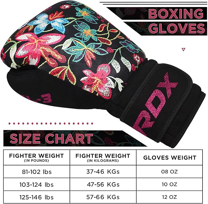 RDX Women Boxing Gloves for Training Muay Thai Flora Skin Ladies Mitts for Sparring, Fighting Kickboxing Good for Punch Bag, Focus Pads and Double End Ball Punching