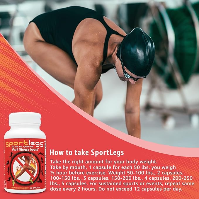 SPORTLEGS Fast Fitness Boost Pre Workout Lactic Acid Supplement, Sports Endurance Fuel - NSF Certified for Sport,120-Capsule Bottle, Pack of 1