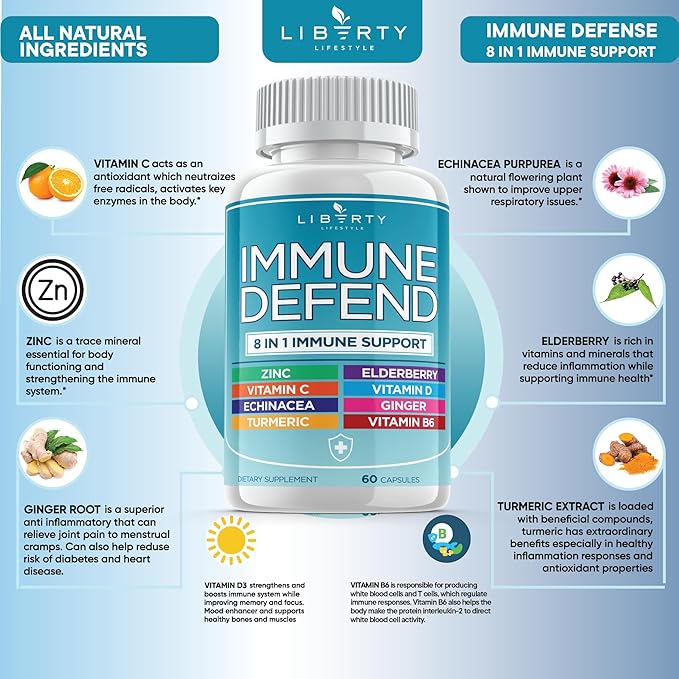 8 in 1 Immune Defense Support, Immunity Vitamins Supplement Booster with Zinc 50mg, Vitamin C Elderberry Vit D3 5000 IU, Turmeric Curcumin & Ginger, Echinacea - Allergy Relief for Kids Adults (2 Pack)