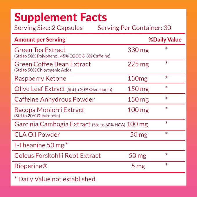 SkinnyBoost Fat Burn & 15 Day Quick Cleanse KIT-Vegan Capsules, Easy to Use: Detox, Supports Metabolism and Colon Cleanser, Made in The USA