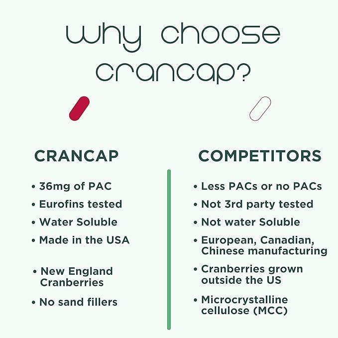 Cranberry Pills - Urinary Tract Health Cranberry Supplement - 36mg of Potent PACs - Non GMO, Vegan, Gluten Free - by Heale - 90 Capsules