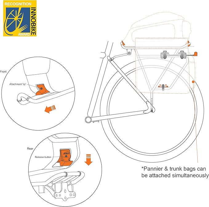 Ibera Bike PakRak Clip-On Commuter Bag & Touring Carrier Plus+ Rack (Disk Brake Mounts) Combo Set