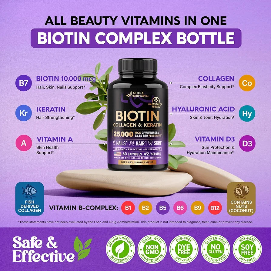 NUTRAHARMONY Biotin | Collagen | Keratin - Clinically Tested Supplement - Hair Growth Support, Skin & Nails - 25000 mcg Vitamins B2, B3, B6 & B7 + B1 & Hyaluronic Acid - Made in USA - Women & Men | 60 Capsules