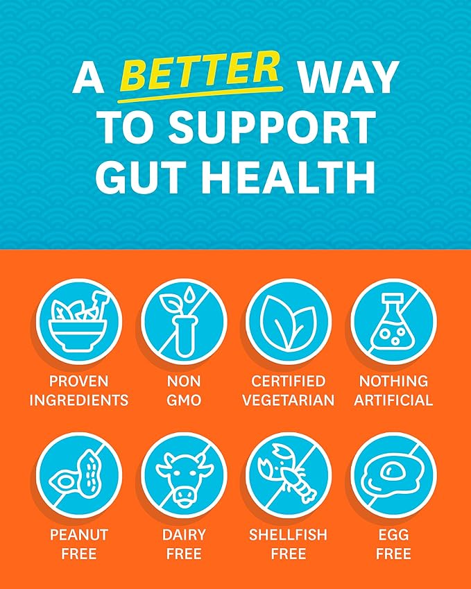Zenwise Health NO Bloat Probiotics for Women and Men Digestive Health with Ginger, Dandelion, and Lactase, Digestive Enzymes for Gas and Bloating Relief - Vegan Water Retention Pills - 48 CT