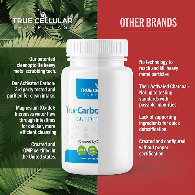 TrueCarbonCleanse™ - Perfect Gut Detoxifier & Binder - Advanced Formula with Organic Bamboo Activated Charcoal Capsules - 60 Capsules - Vegan, Non GMO, Gluten Free, Soy Free, Non-Toxic Certified