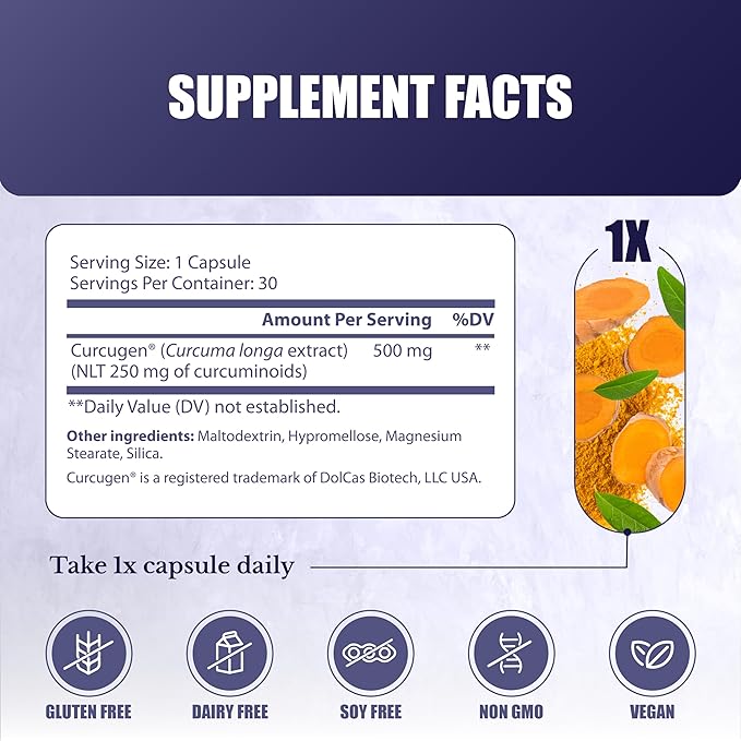Curcumin Extract