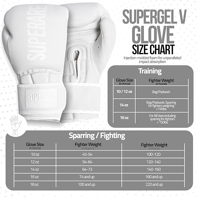 Superare Supergel V Boxing Gloves, Professional Training, Fighting, Kickboxing, Muay Thai and MMA Gloves, for Men and Women, Comfortable Strap Closure