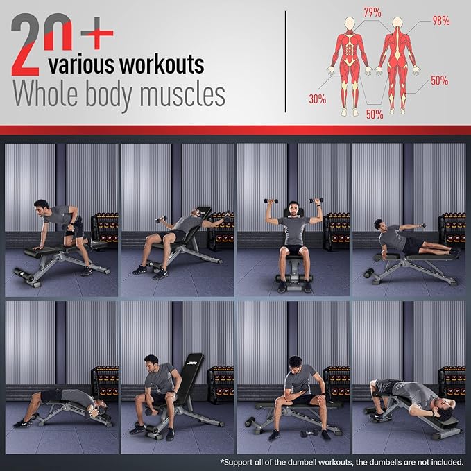 JOROTO Weight Bench