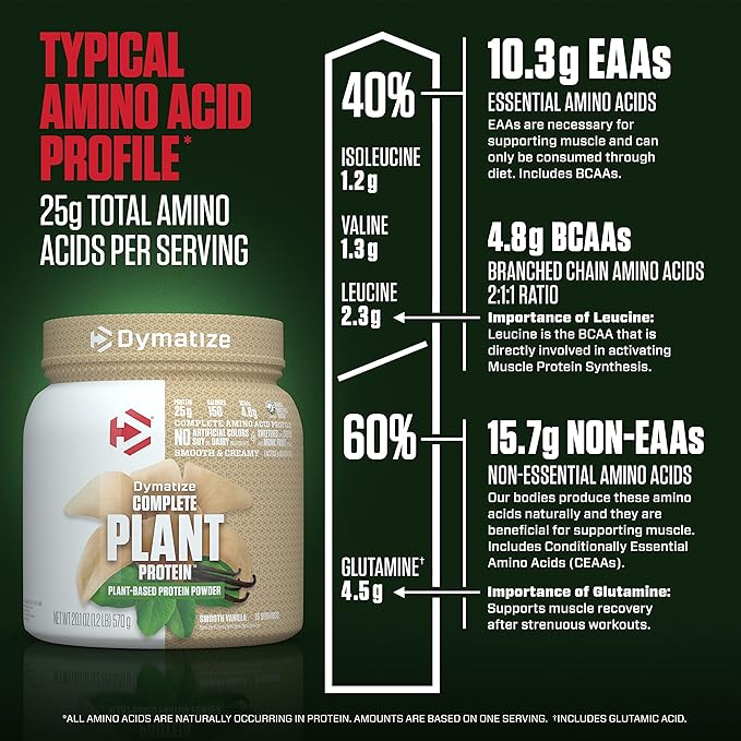 Dymatize Vegan Plant Protein, Smooth Vanilla, 25g Protein, 4.8g BCAAs, Complete Amino Acid Profile, 15 Servings