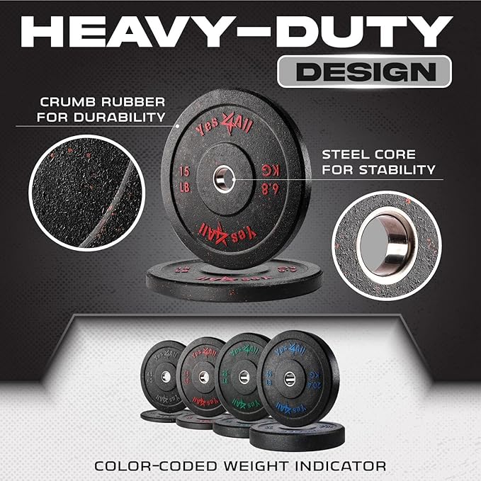 Yes4All 2" Bumper Plate
