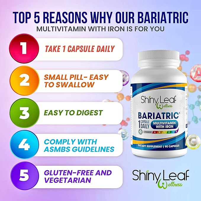 Shiny Leaf Bariatric Multivitamin with Iron - 45mg Iron, 360 Capsules, Post WLS Support, for Gastric Sleeve, Bypass and Mini Bypass, High Potency Daily Vitamins, for Women and Men,1 Year Supply