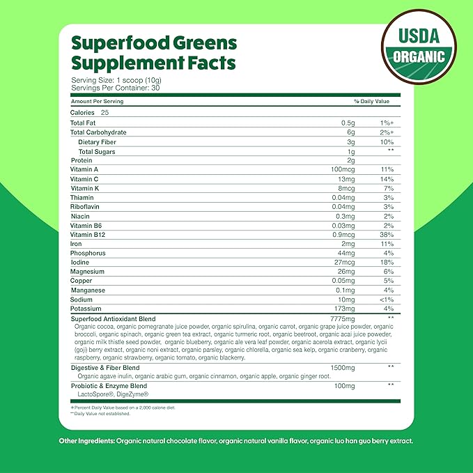 Feel Great Reds and Greens Powder 300 Grams