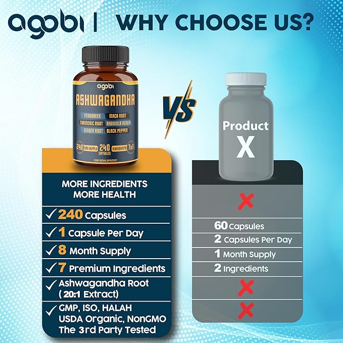 240 Capsules - 8 Month Supply - 7in1 Ashwagandha 8050mg - Combined with Fenugreek, Maca, Turmeric, Rhodiola, Ginger, and Black Pepper - Mood, Strength, Spirit and Energy Support Supplement