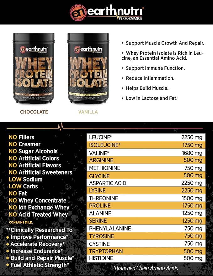 EarthNutri - Whey Isolate Protein Powder for Workout and Muscle Growth Support, 25g of Protein, Non-GMO and Organic Vanilla Flavor Whey Protein Isolate, Vanilla Flavor, 20 Servings