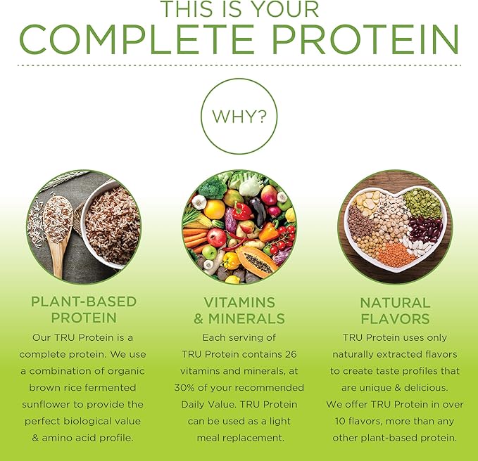 TRU Plant Based Protein Powder, BCAA, EAA, 20g Vegan Protein, 100 Calories, 27 Vitamins, No Artificial Flavors 25 Servings (Birthday Cake)