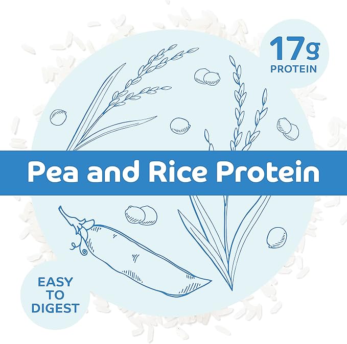 No Udder Protein | Vegan Protein Powder | Soy Free Protein Powder | Chocolate | 17g Protein | 1lb