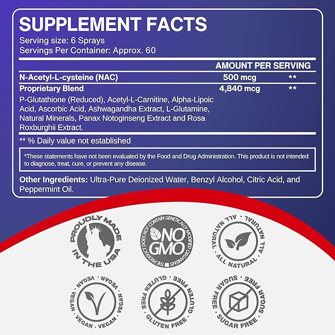 CCL Advanced Glutathione Spray & NAC Supplement, Liquid Glutathione Sublingual, N-Acetyl-cysteine Antioxidant Spray Supports Immune Health - Fresh Flavor, Non-GMO, Vegan, Gluten-Free (60 Servings)