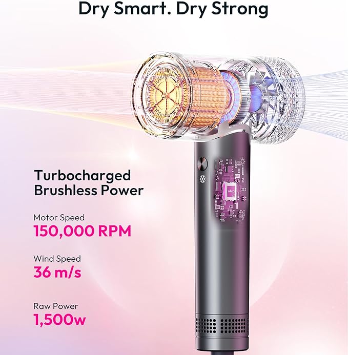 High-Speed Ionic Hair Dryer with Diffuser, Professional LCD Display Thermo-Control Blow Dryer, 1500W Fast Dry, 500 Million Ionic Hairdryer, Low Noise, Lightweight for Travel Home Salon