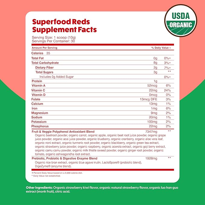Feel Great Reds and Greens Powder 300 Grams