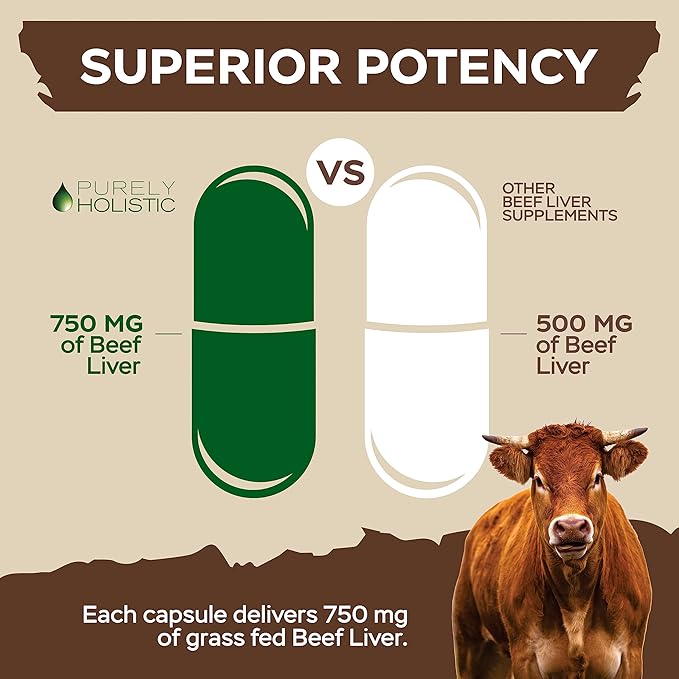 Grass Fed Beef Liver Capsules 4500mg - 270 Capsules, 750mg Each - Grassfed Desiccated Liver Supplement - Pasture Raised in Argentina Non GMO Hormone Free Source of Heme Iron CoQ10 Vitamins A & B12