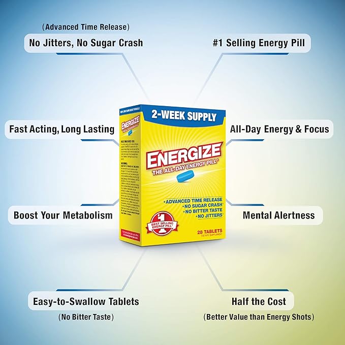 iSatori Energize Caffeine Pills - Fast Acting Energy Pill (28 Tablets)