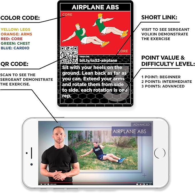 HIIT Interval Workout Game. Designed by Military Fitness