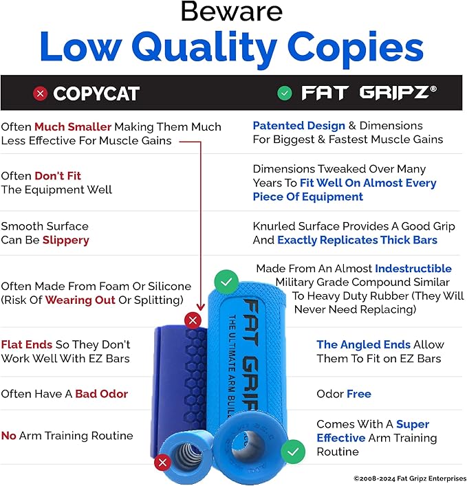 Fat Gripz - The Simple Proven Way to 2.25 Inch