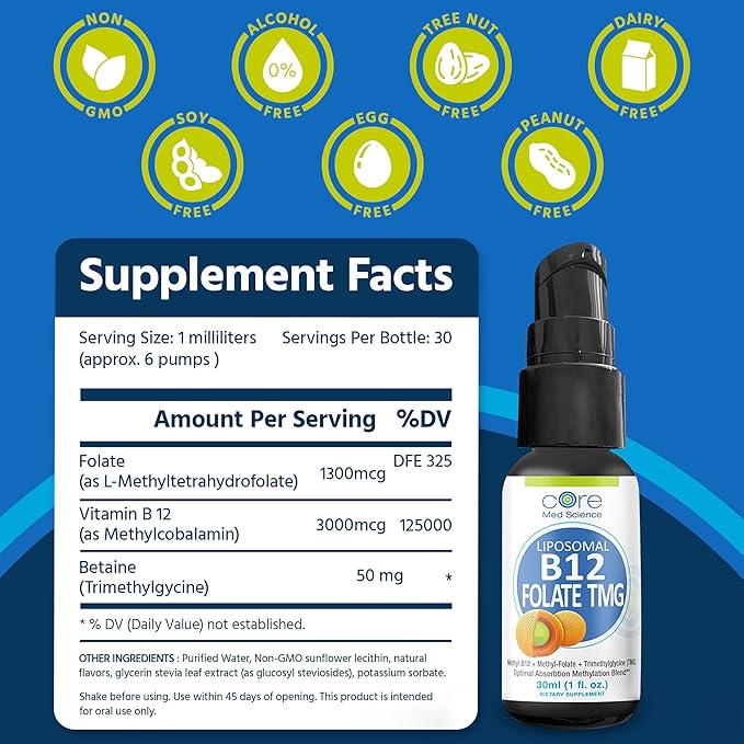 Core Med Science Liposomal B12 Folate TMG Liquid Spray Supplement for Women & Men - Supports Mood, Cognitive, & Heart Health - Vitamin B9 & Betaine for Homocysteine Levels & Methylation Cycle, 1 Fl Oz