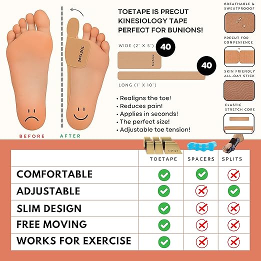 Bunion Corrector & Pain Relief Kinesiology Athletic Tape | For Bunions & Turf Toe | Big Toe Spacer/Separator/Straightener Tape for Men & Women | 80 Precut Kinesiology Tape Pcs | Nude Color