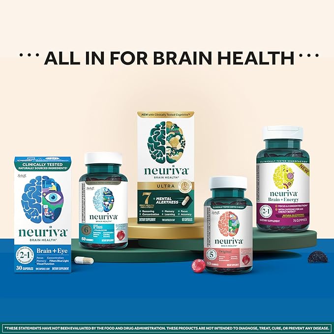 NEURIVA Brain + Eye Supplement for Memory, Focus & Concentration with Lutein & Vitamins A C E and Zinc for Eye Health & Zeaxanthin to Filter Blue Light, 30ct Capsules