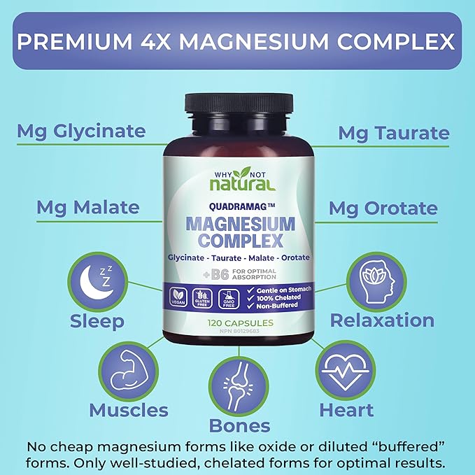 4-in-1 Magnesium Complex Supplement - Glycinate, Taurate, Malate, Orotate Blend Capsules - 300 mg per Serving, 120 Capsules
