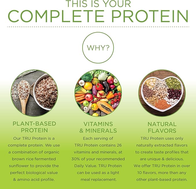 TRU Plant Based Protein Powder, BCAA, EAA, 20g Vegan Protein, 100 Calories, 27 Vitamins, No Artificial Flavors 25 Servings (Vanilla)