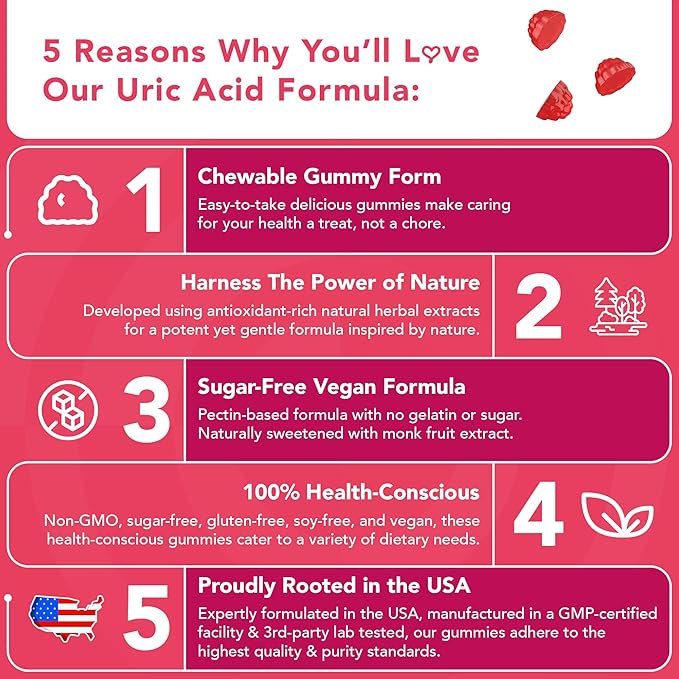 Uric Acid Support Formula for Adults - Tart Cherry Gummies with Celery Seed Extract - for Men and Women's Joints Kidneys and More - Soy & Sugar Free
