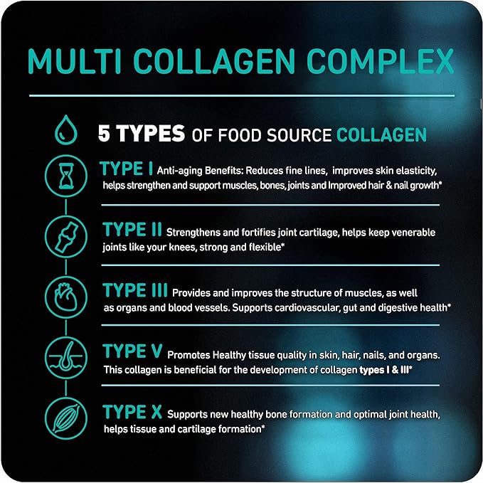 Vital Vitamins Collagen for Women & Men (2 Pack) - Type I, II, III, V, X Multi Collagen Pills - Grass Fed, Non-GMO - 300 Capsules