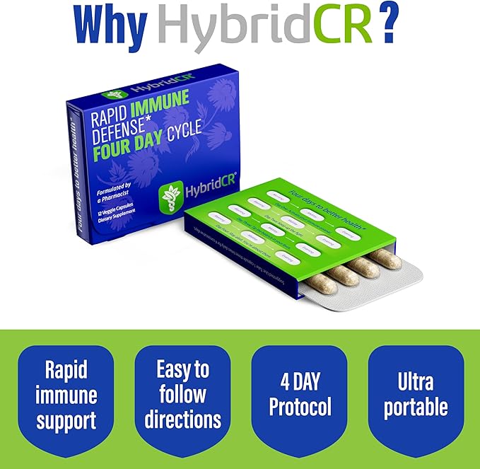 HybridCR Rapid Immune Support Supplement – 4 Day Immunity Supplement - Immune Defense Booster with Echinacea, Ginseng, Andrographis, Zinc, Selenium – Travel Size System Support – 24 Caps, 2 Dose Packs
