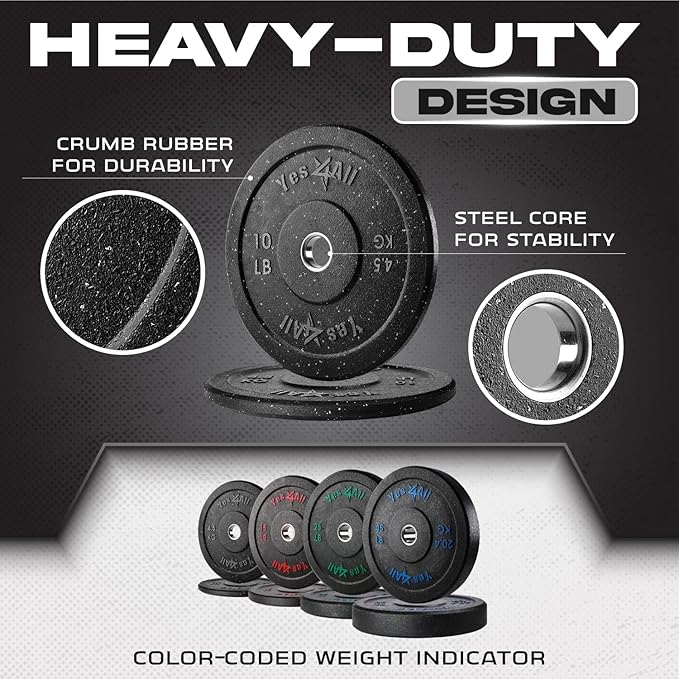 Yes4All 2" Bumper Plate