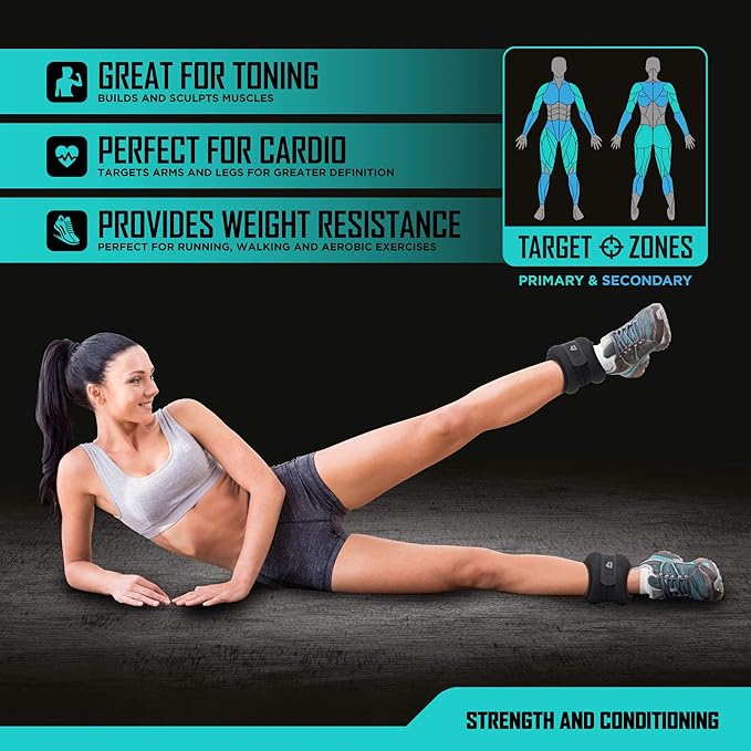 RBX Ankle and Wrist Weights for Women and 2) -