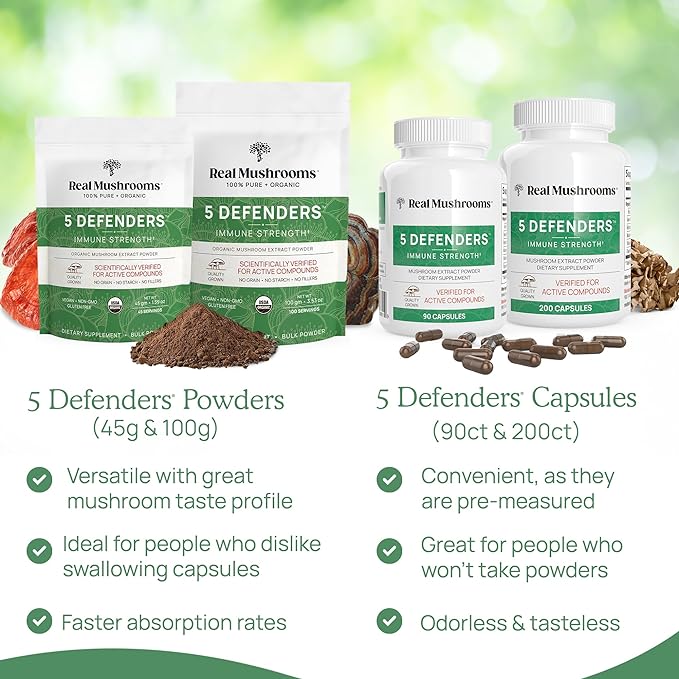 Real Mushrooms 5 Defenders Powder - Organic Mushroom Extract w/ Chaga, Shiitake, Maitake, Turkey Tail, & Reishi - Mushroom Supplement - Vegan, Non-GMO, 45 Servings