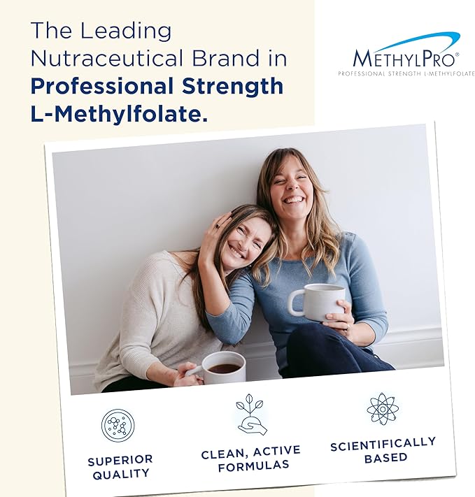 MethylPro 5mg L Methylfolate - Professional Strength Active Methyl Folate Supplement for Brain Support & Balanced Mood - Gluten-Free Cognitive Supplement with No Fillers (30 Capsules)