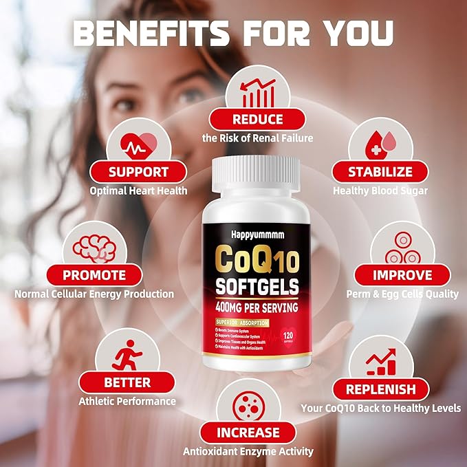 CoQ10-400mg-Softgels with PQQ, BioPerine & Omega-3, Coenzyme Q10(Ubiquinone) Supplement for High-Absorption, Powerful-Antioxidant, Support Heart & Energy-Production, 120 Servings.
