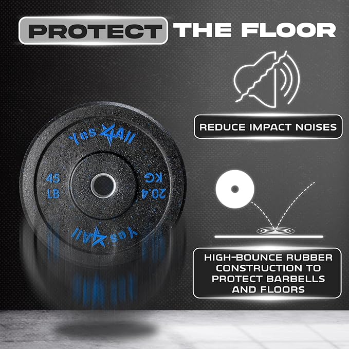 Yes4All 2" Bumper Plate