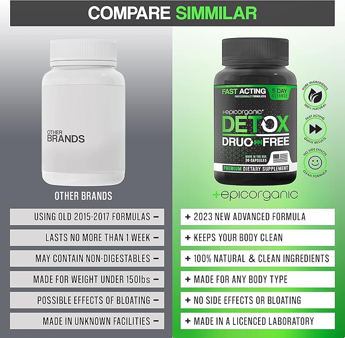 5 Day Detox Cleanse | Extra Strength Colon Cleanse & Liver Detox | Promotes Healthy Gut Support | Detox Cleanse for Men & Women | Made in The USA | 30 Capsules