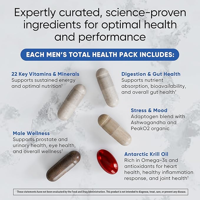 Men's Total Health Pack Daily Multivitamin Supplement, Energy, Stress Support, Krill Oil, 22 Key Vitamins & Minerals, VIT D, C, B12, E, A, B6, K, Biotin, Zinc, Astaxanthin (30 Pack)